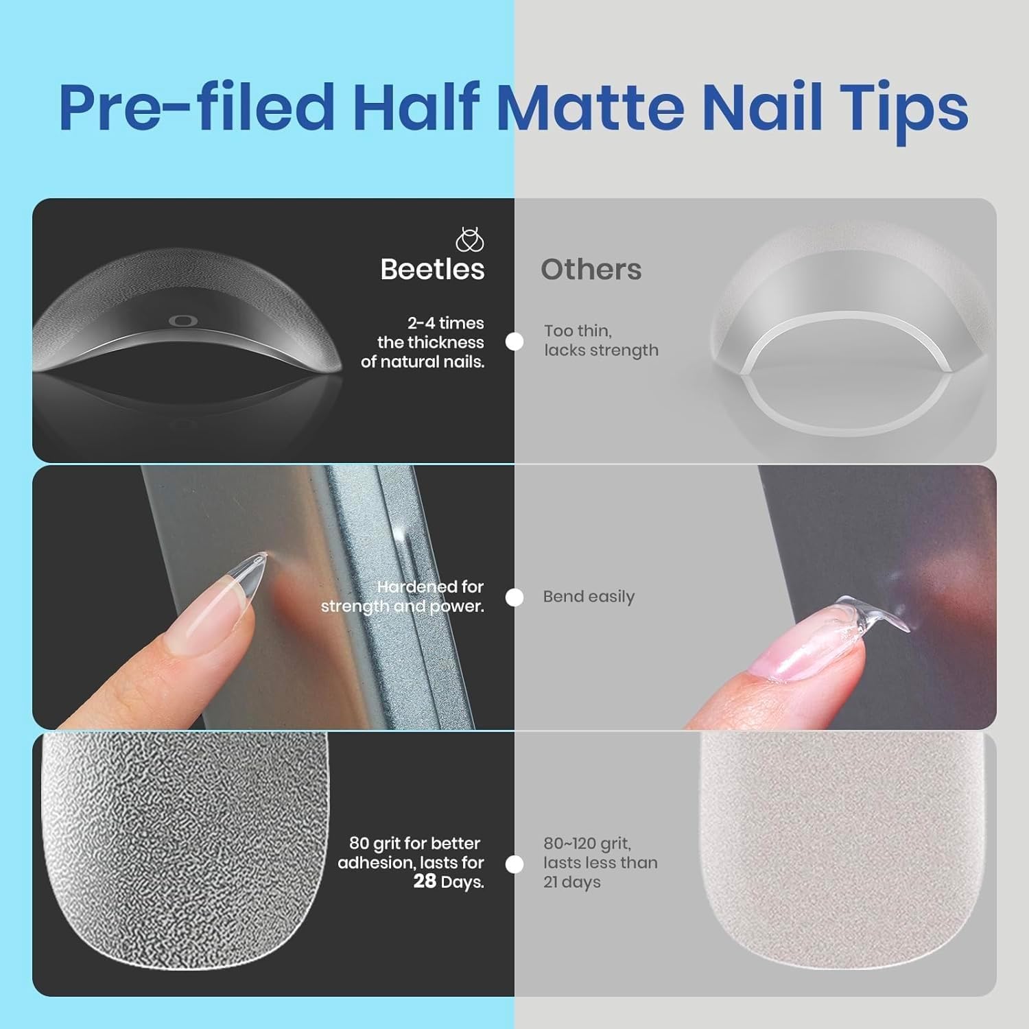 Beetles 7.5ml gel bottle featured for easy DIY nail enhancements