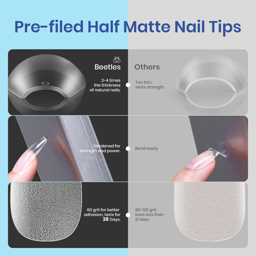 Beetles Etch-X 5 in 1 nail glue gel supports base and top coats