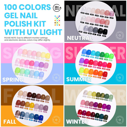 Beetles Gel Nail Polish Kit professional lamp shown for fast cure and even results