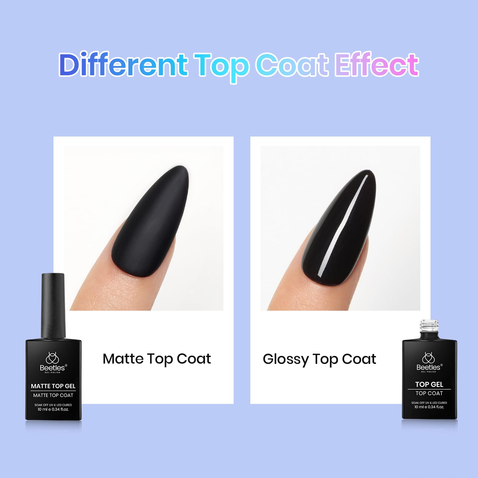 Beetles gel-nail-prep-kit compatibility with most systems for salon use.