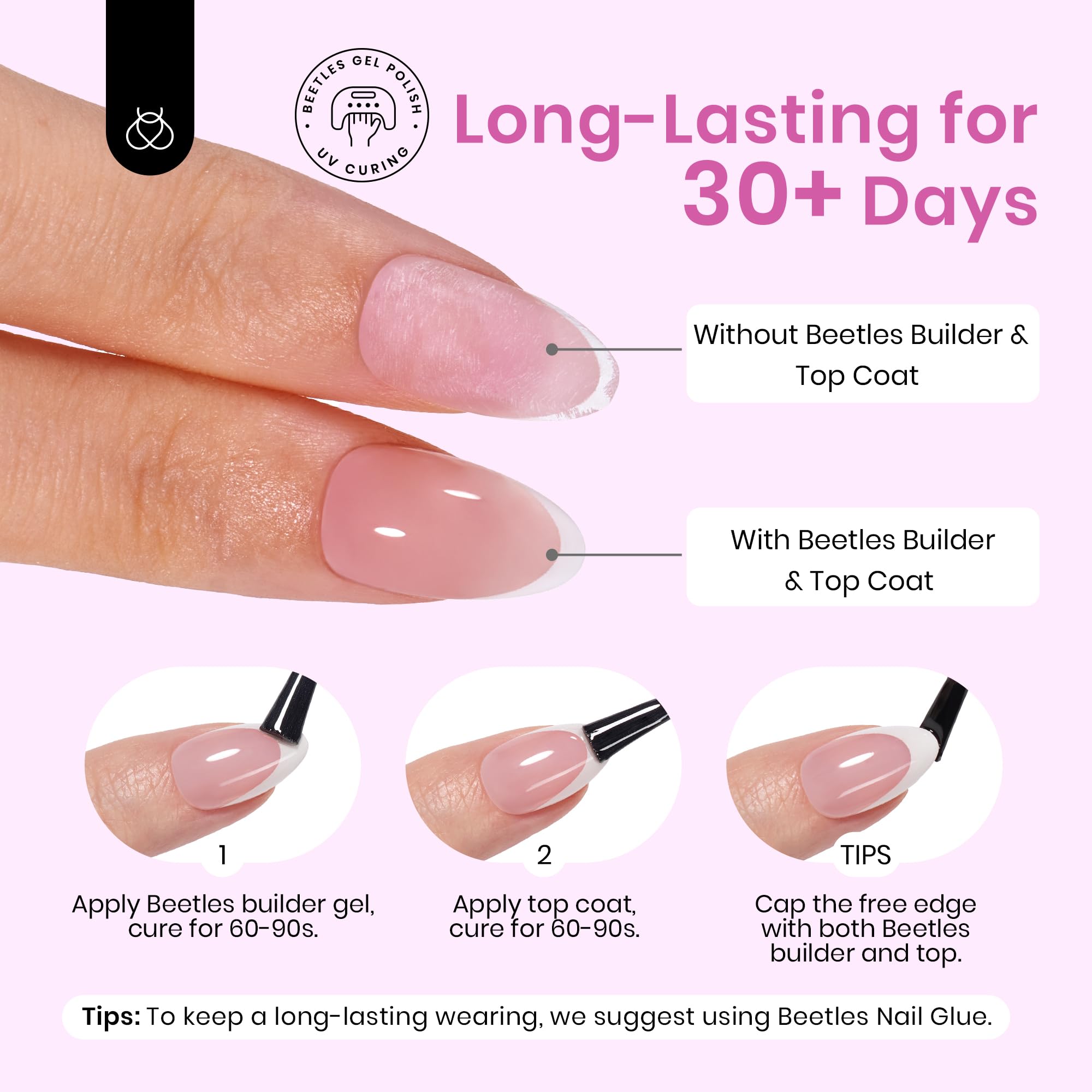 Beetles press-on tips adhesion demonstration highlights long-lasting wear.