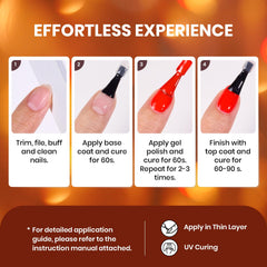 Beetles Gel Polish Base Glossy Top Coat ensures durable shine and easy removal.