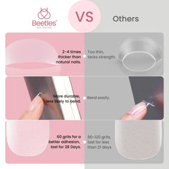 Beetles Gel Polish tips are lightweight and easy to apply for beginners and pros.
