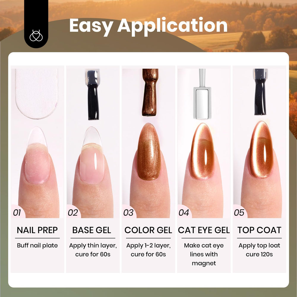 Beetles Gel Polish magnetic tool used to create cat eye styles