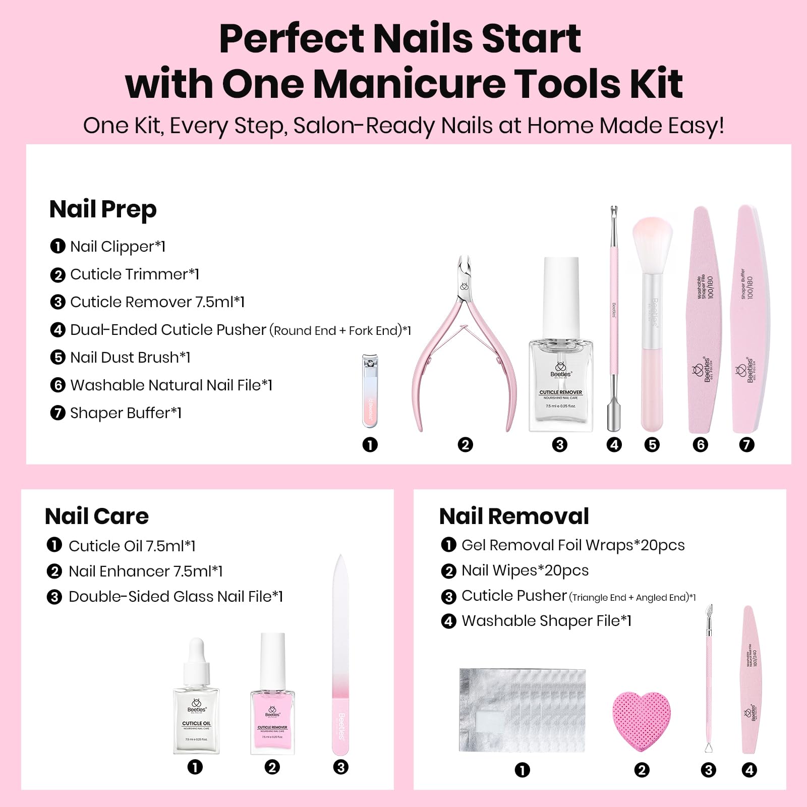 Beetles Gel Polish Remover Kit foil wraps for mess-free removal