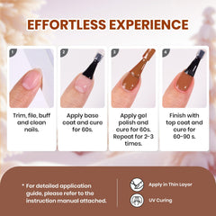 Beetles Sonata gel polish collection supports long-lasting color via UV/LED curing.