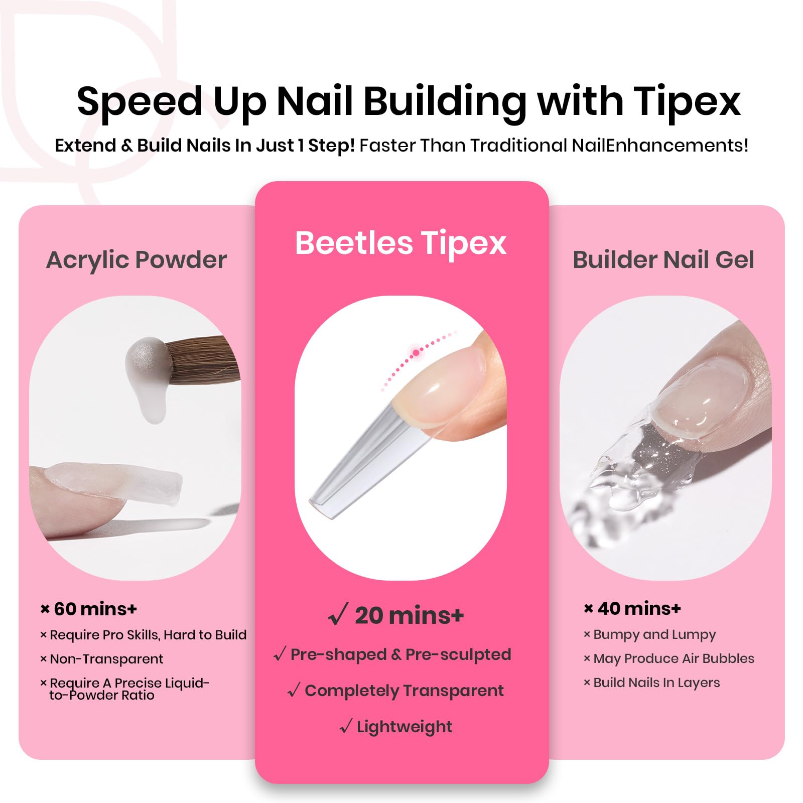 Beetles Gel Polish Tipex solid nail glue 20g keeps tips secure.