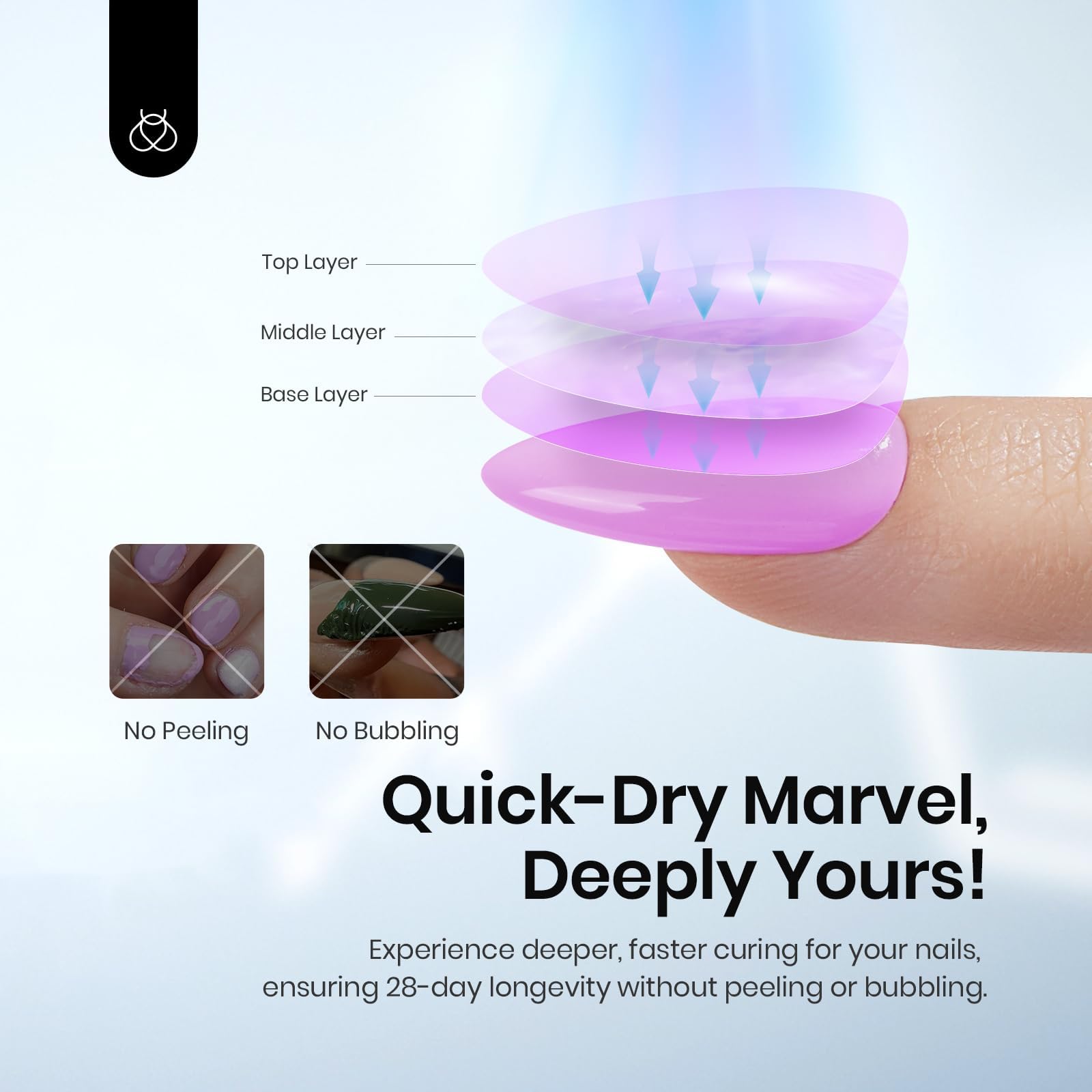 Beetles Gel Polish UV LED Nail Lamp packaging reveals everything you need for home manicures.