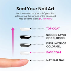 Beetles Gel Top Coat features no-wipe formula for clean nails.