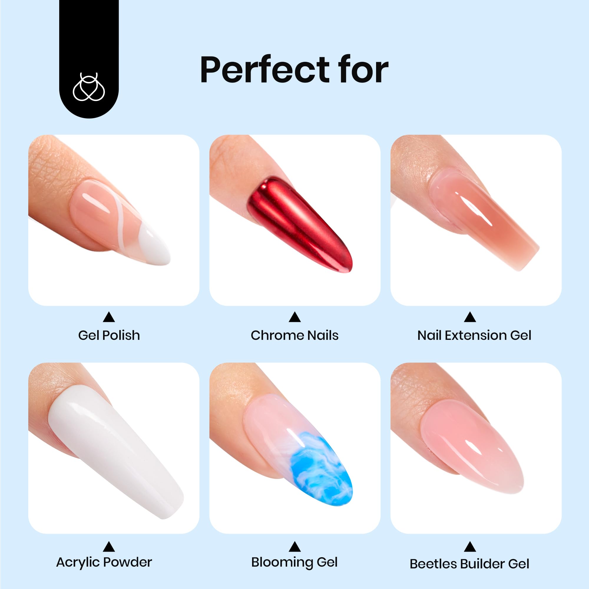 Beetles Gel Top Coat under UV light cures in 60–120 seconds.