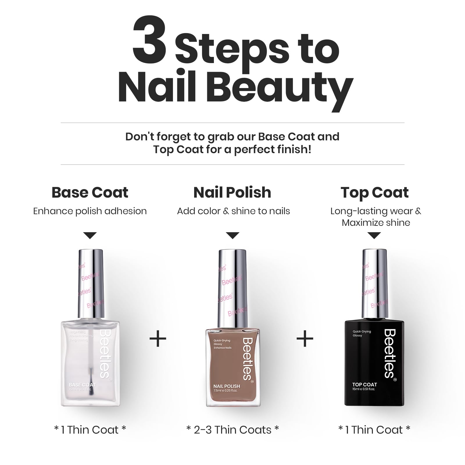 Beetles gift-pack presentation makes a thoughtful stocking stuffer for nail lovers.