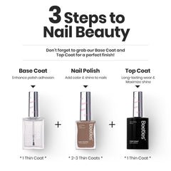 Beetles gift-pack presentation makes a thoughtful stocking stuffer for nail lovers.
