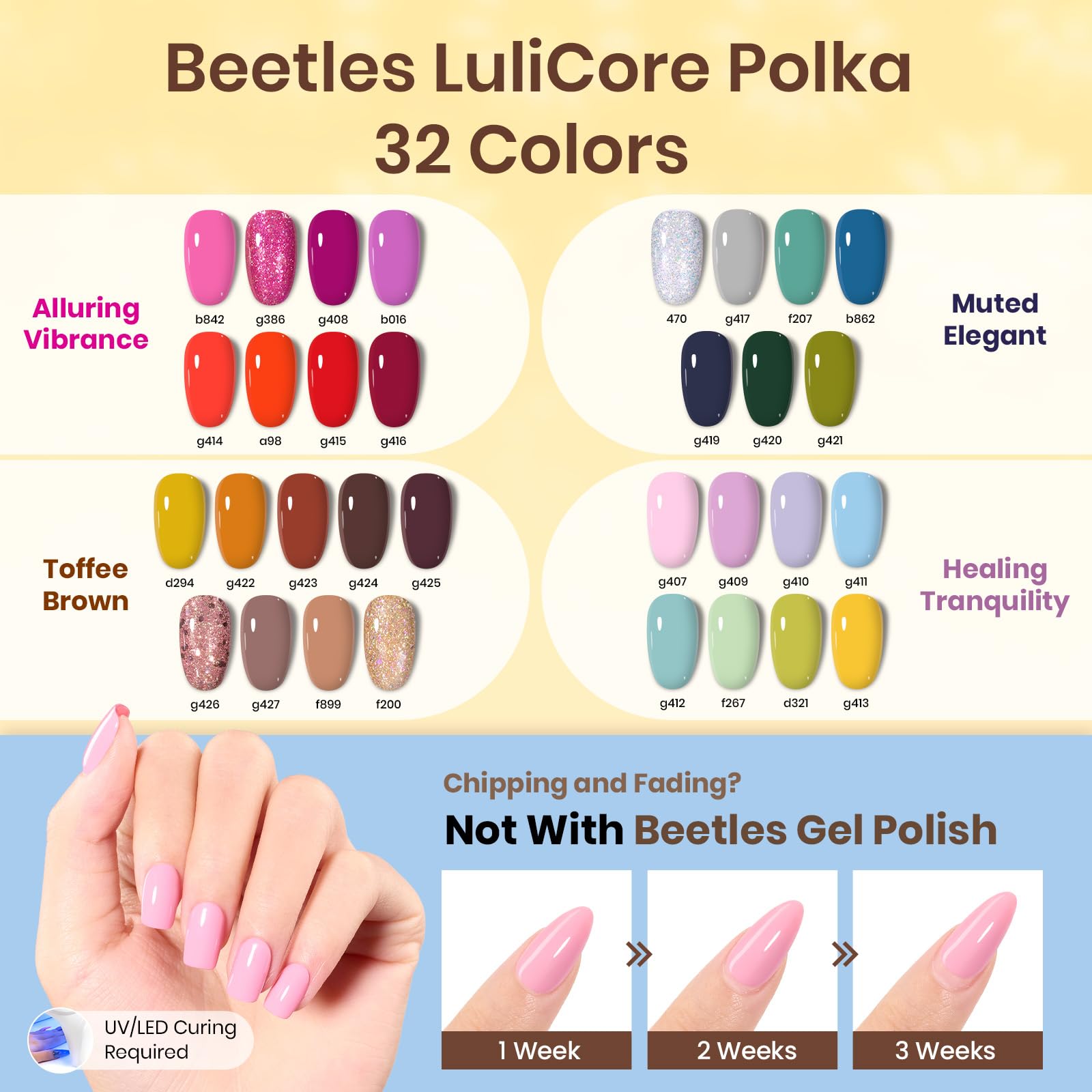 Beetles glitter top coat brings festive shimmer for nail art