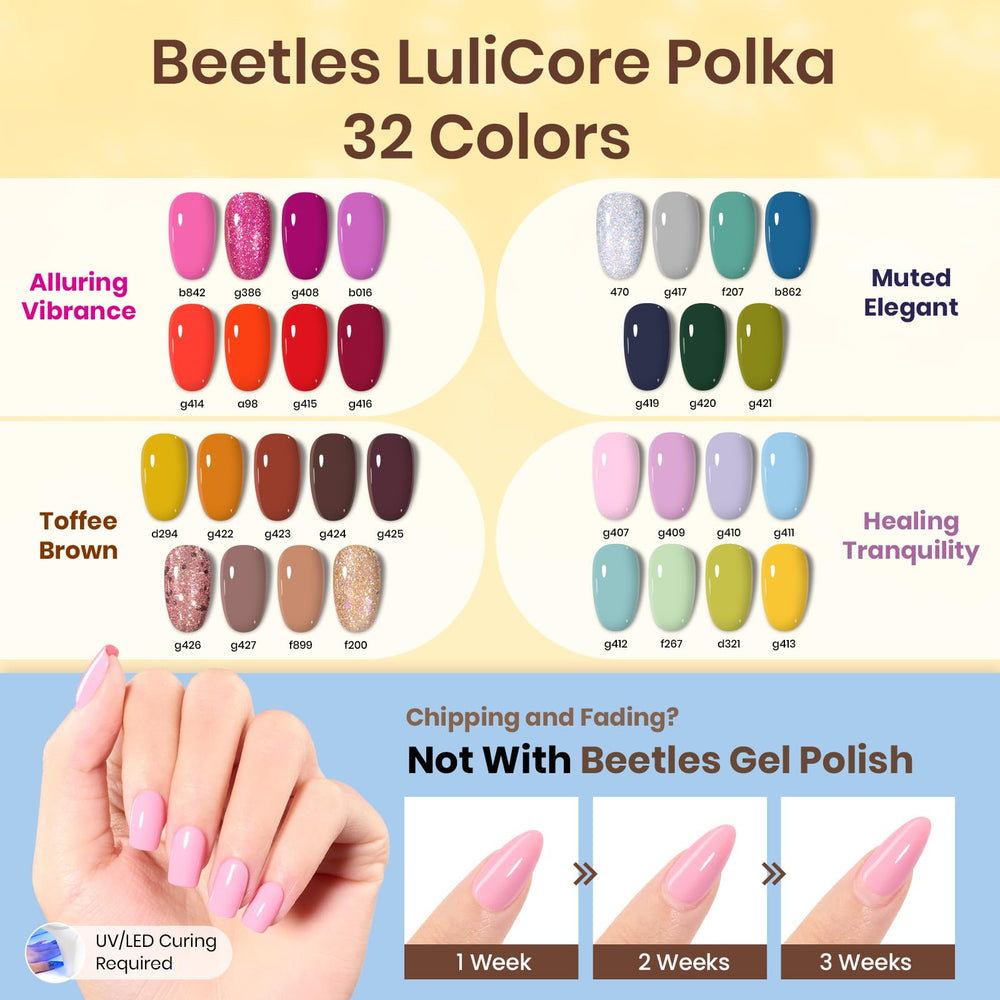 Beetles glitter top coat brings festive shimmer for nail art