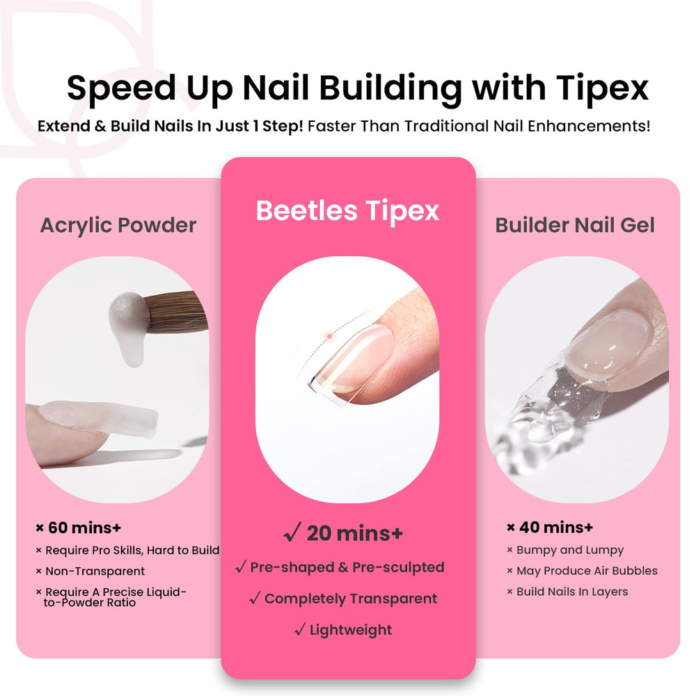 Beetles half-matte texture on tips improves grip and wear.