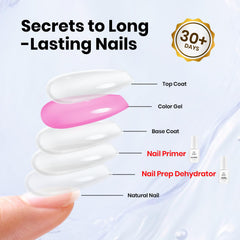 Beetles HEMA-free and acid-free formula, gentle on natural nails.