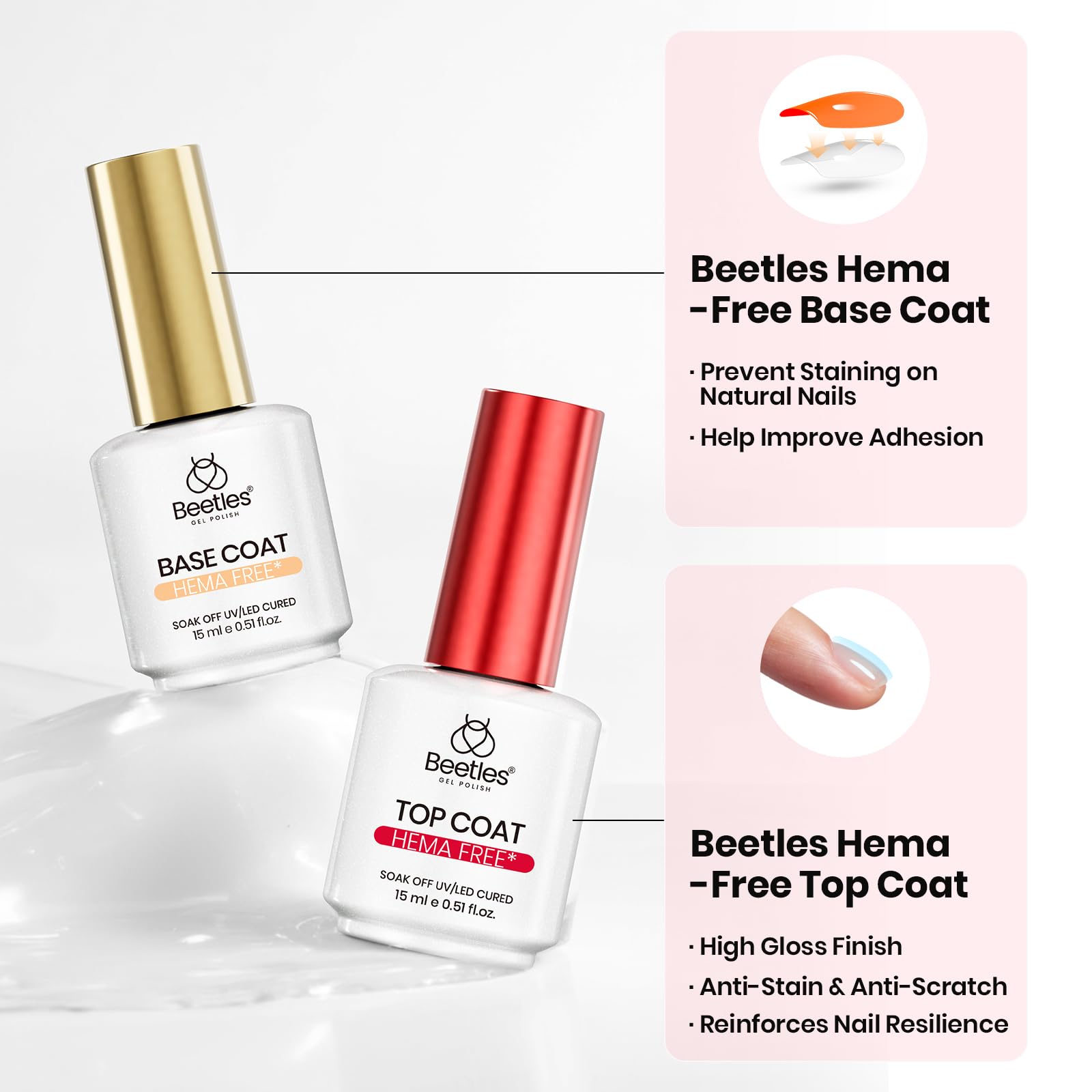Beetles HEMA Free Base Coat supports long-lasting color adhesion.