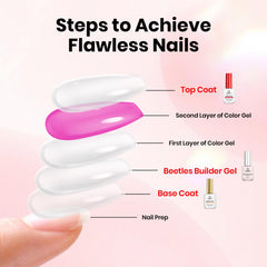 Beetles HEMA Free No-Wipe Top Coat reduces cleanup time.