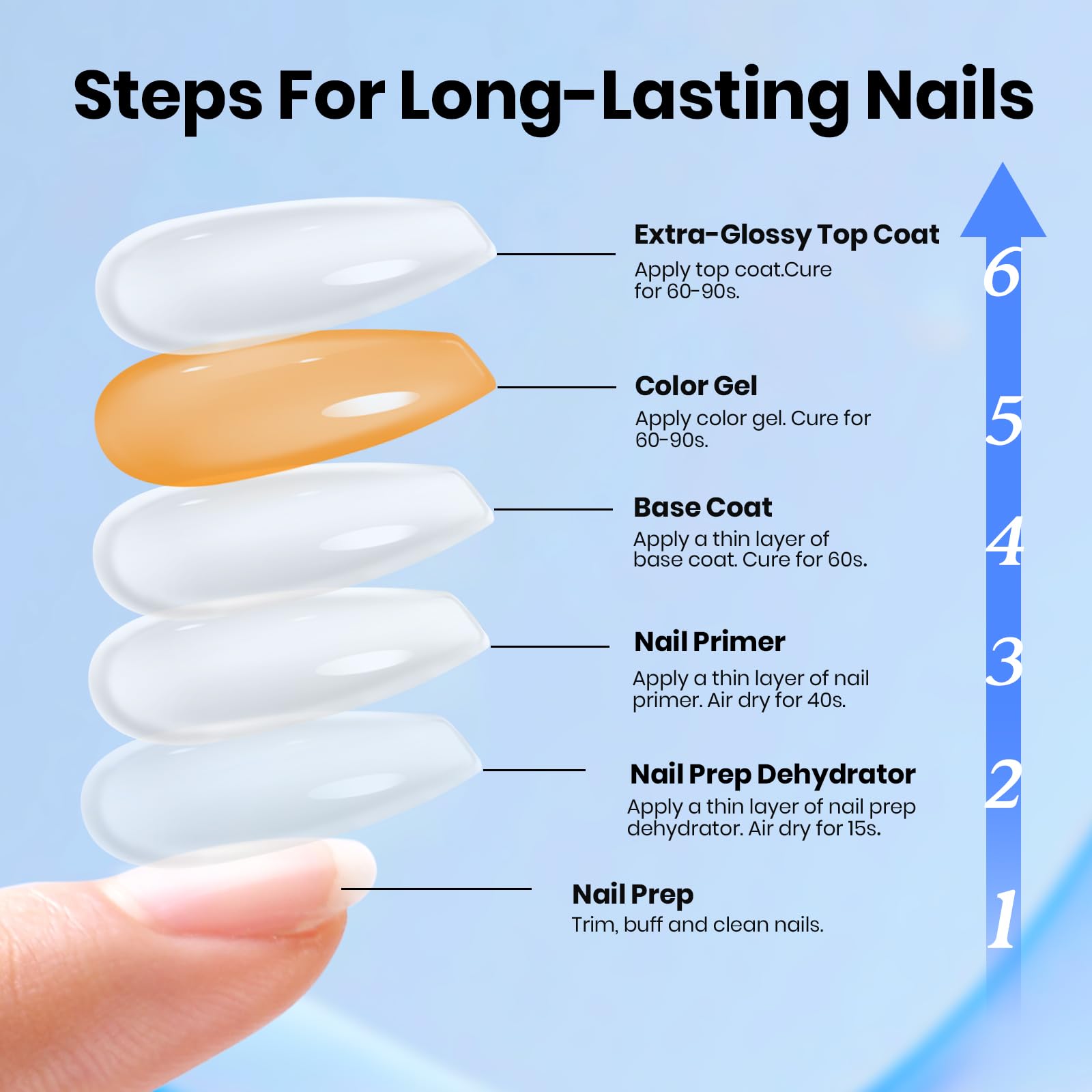 Beetles home manicure essentials set for durable results