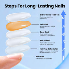 Beetles home manicure essentials set for durable results