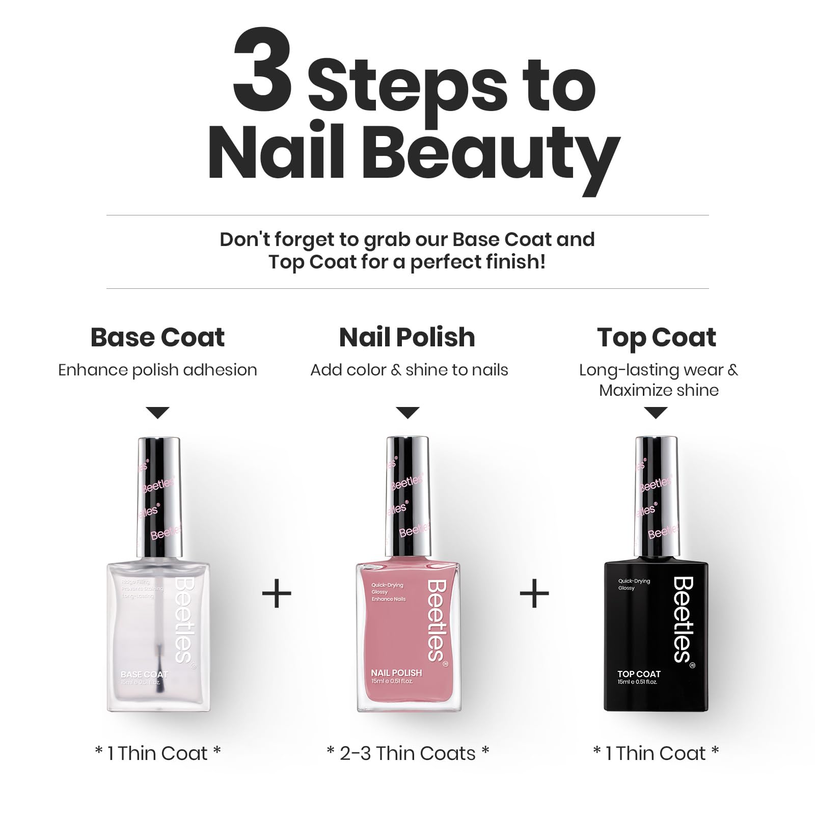 Beetles Jelly Nail Polish quick-dry formula ready in minutes