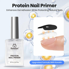 Beetles keratin-rich formula on nails promotes healthier prep and wear