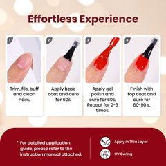 Beetles LED curing lamp beside nails showing quick cure polish application.