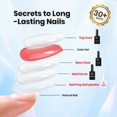 Beetles long-wear finish demonstrates up to 28+ days with proper prep.