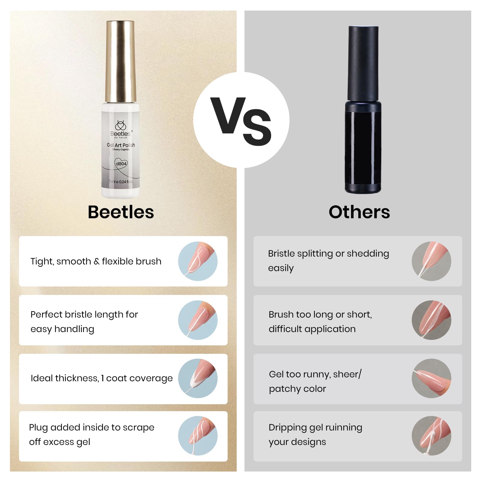 Beetles Metallic Gel Liner Gift Packaging ideal for gifting.