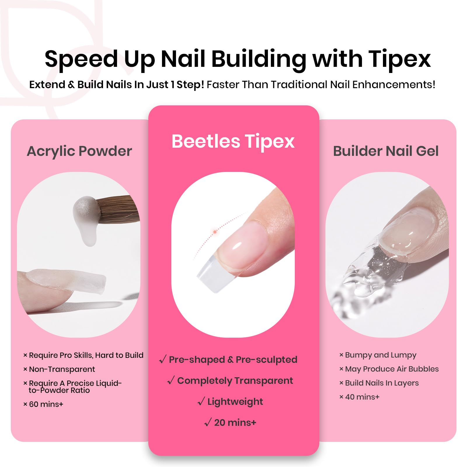 Beetles mini UV lamp sensor-activated cures tips in 60 seconds