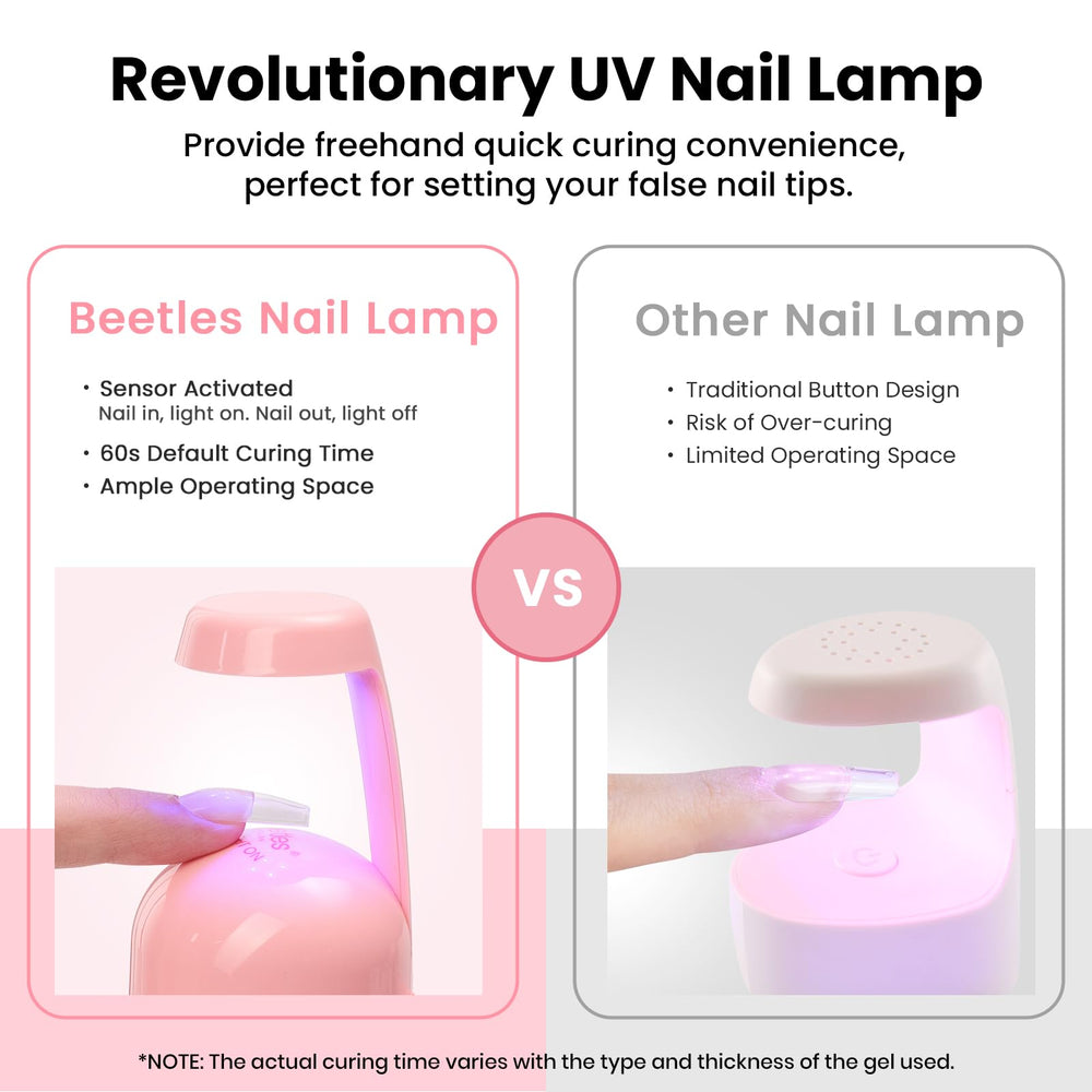 Beetles Mini UV Light ideal for nail art and extensions.