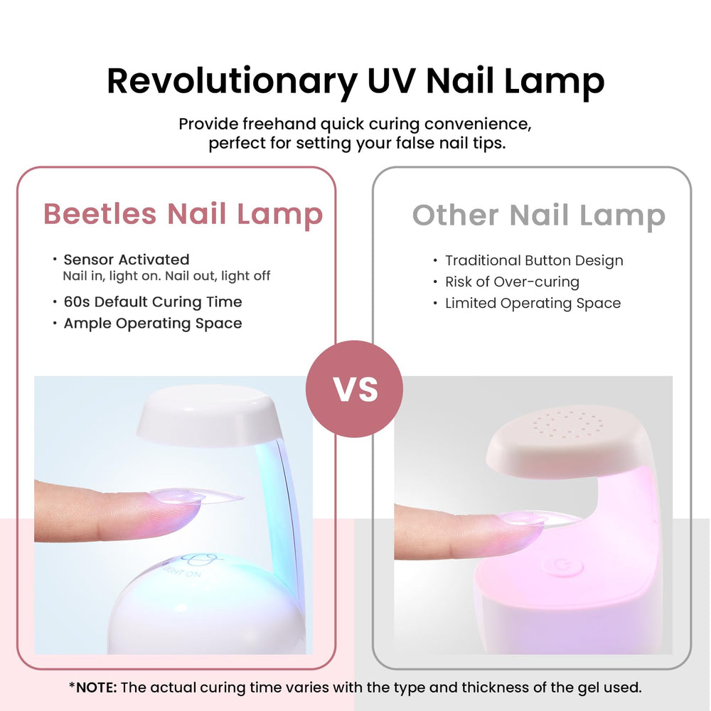 Beetles mini UV lamp – quick curing for fast DIY nails.