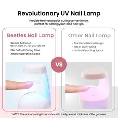 Beetles mini UV lamp – quick curing for fast DIY nails.