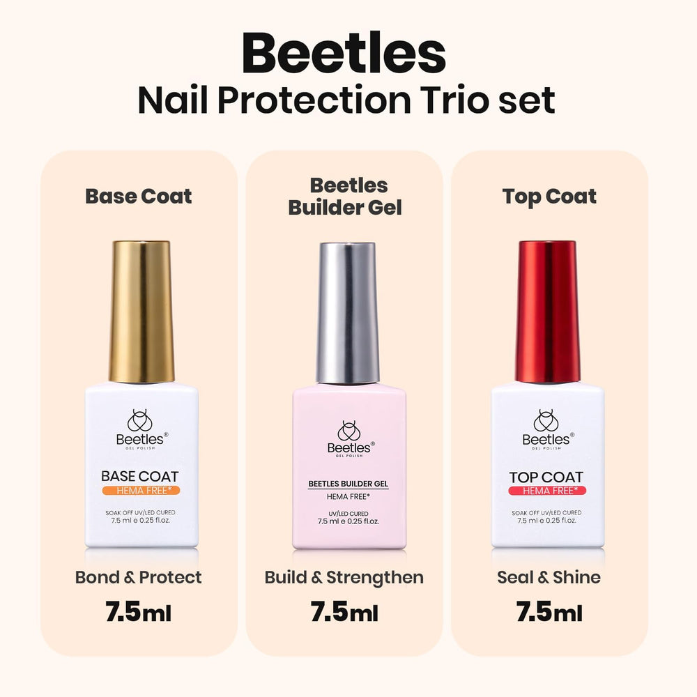 Beetles Builder Gel in home-use setup with forms builds nail shape.