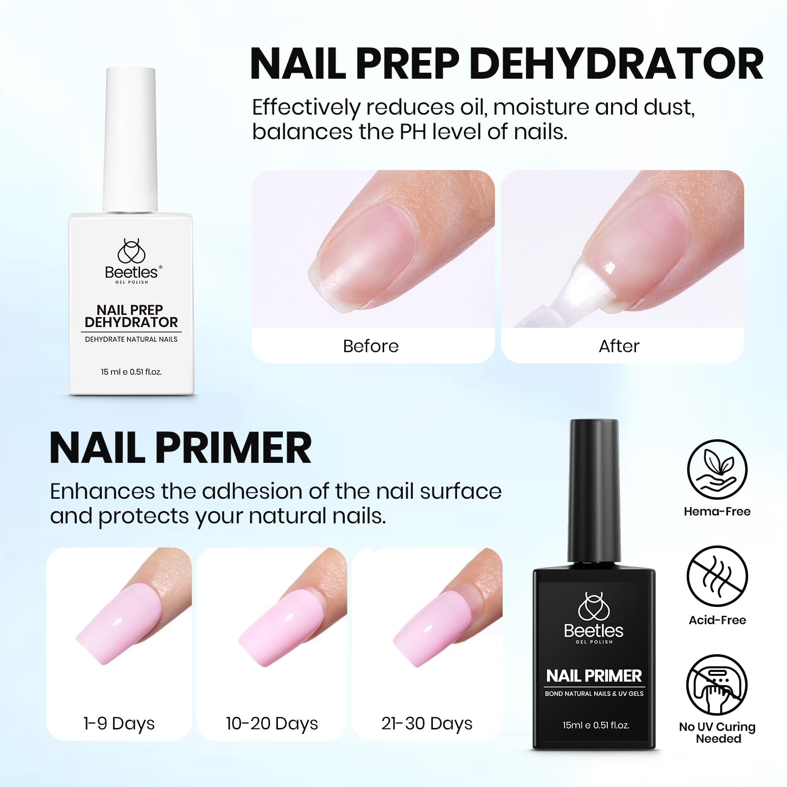 Beetles nail dehydrator bottle cleaning the nail surface for better bonding.
