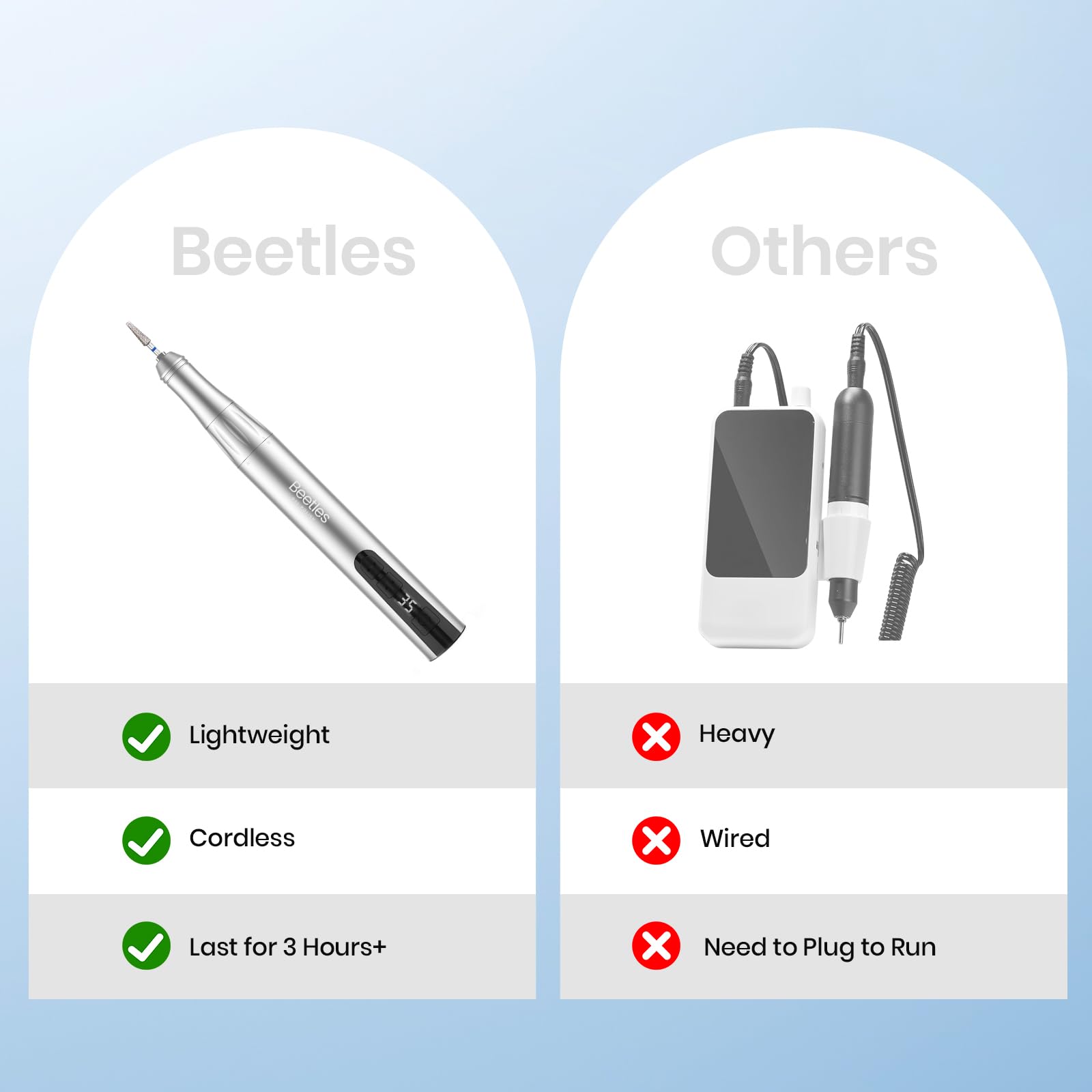 Beetles Nail Drill setup suitable for a home salon with professional results.