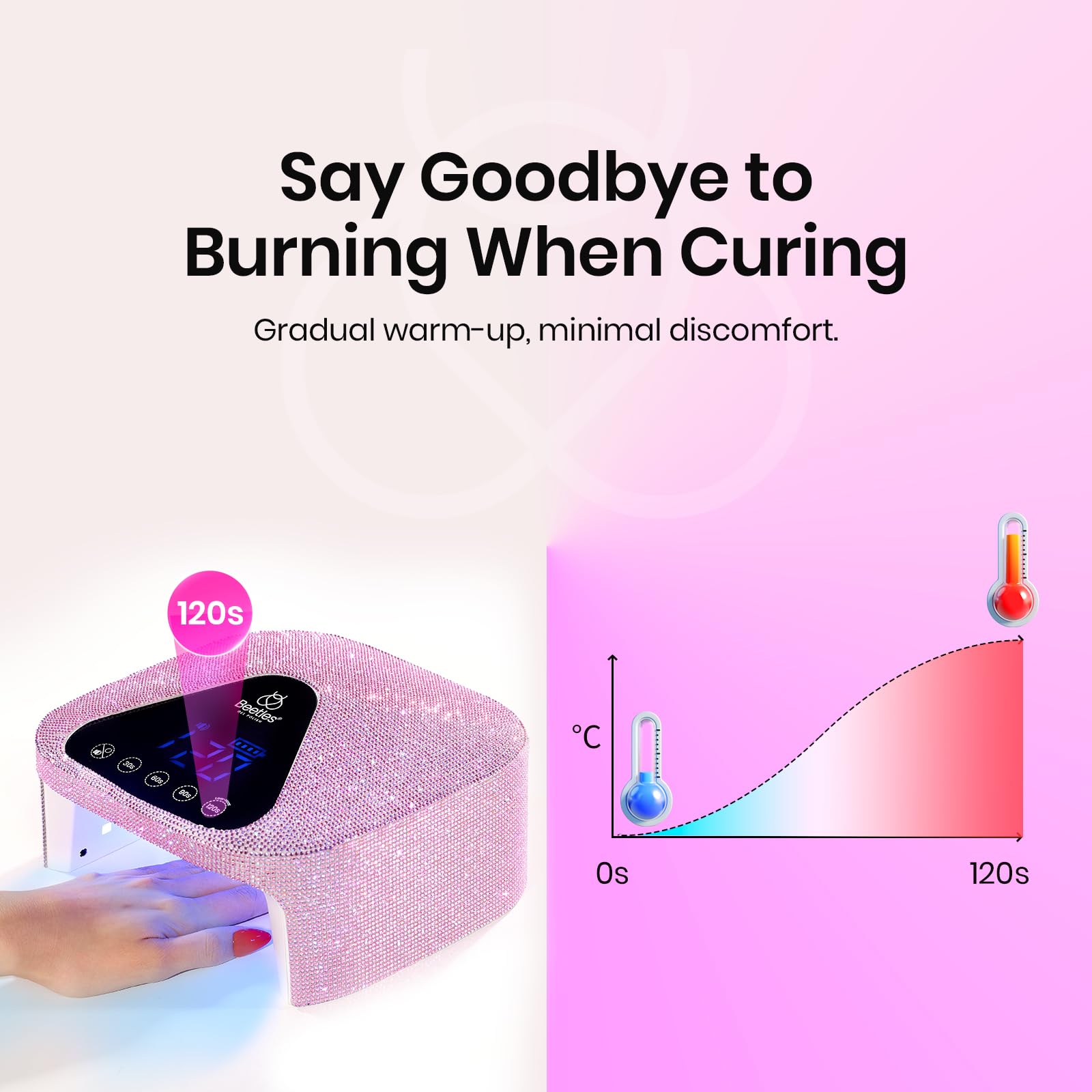 Beetles compact nail dryer designed for fast drying sessions
