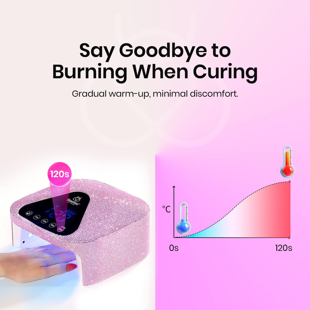 Beetles compact nail dryer designed for fast drying sessions