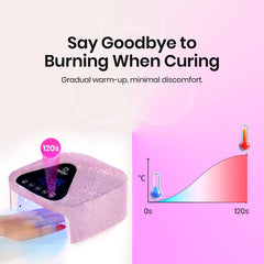 Beetles compact nail dryer designed for fast drying sessions