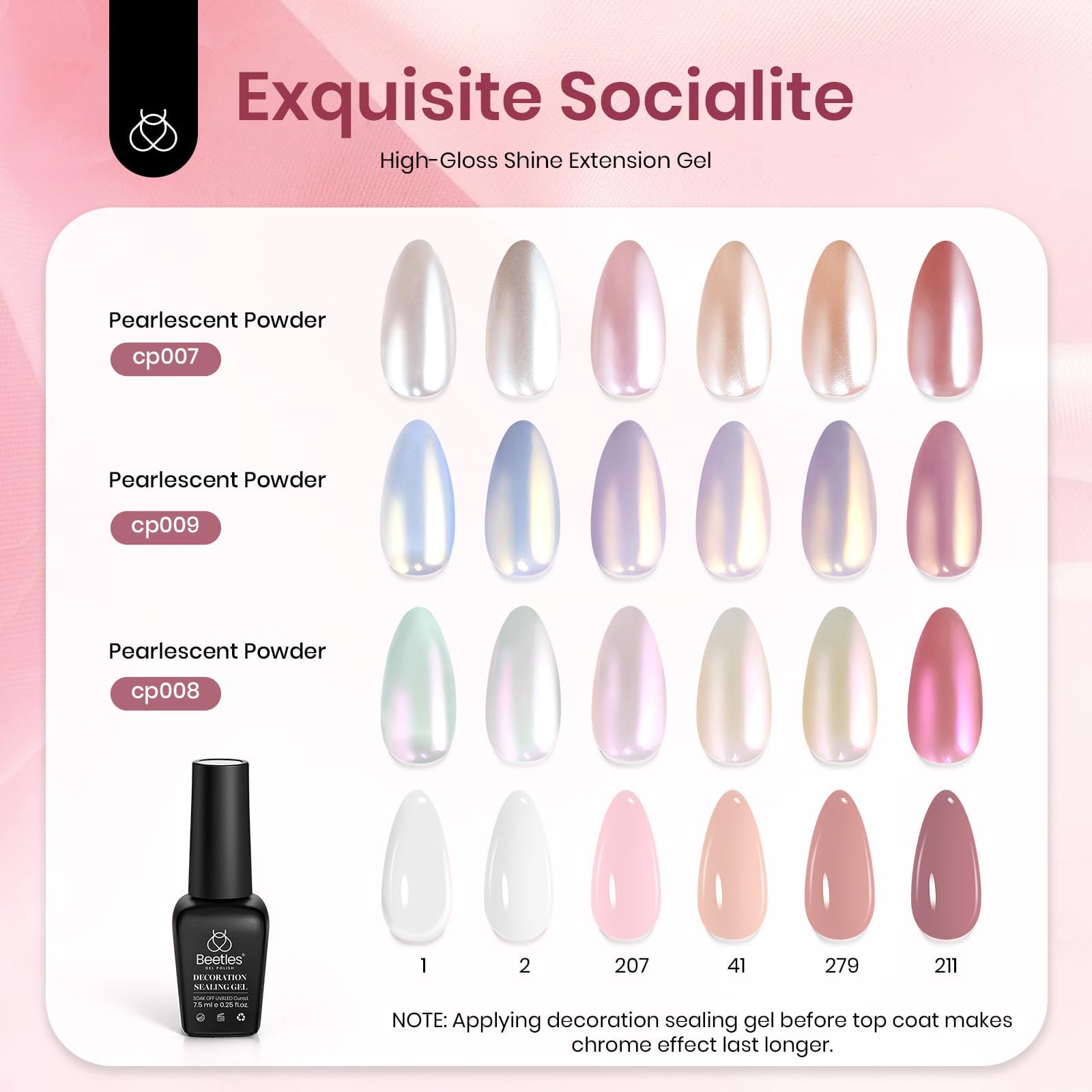 Beetles nail extension gel application step indicating easy shaping and quick curing