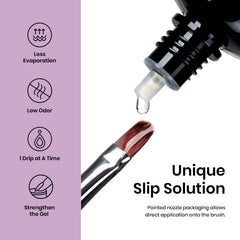 Beetles dual-headed brush and nail forms for precise shaping at home