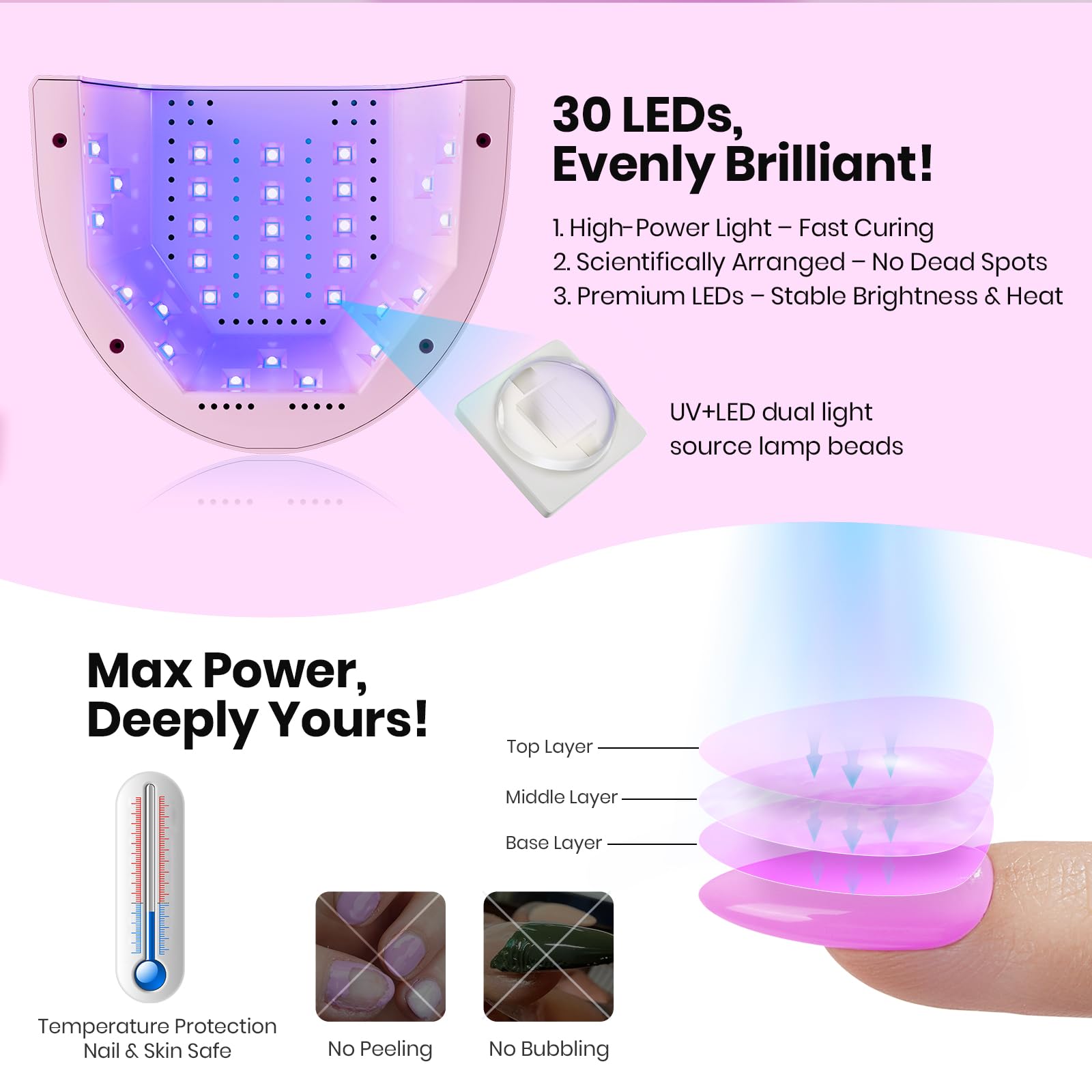 Beetles UV-LED dual light nail lamp highlights combined curing benefits.
