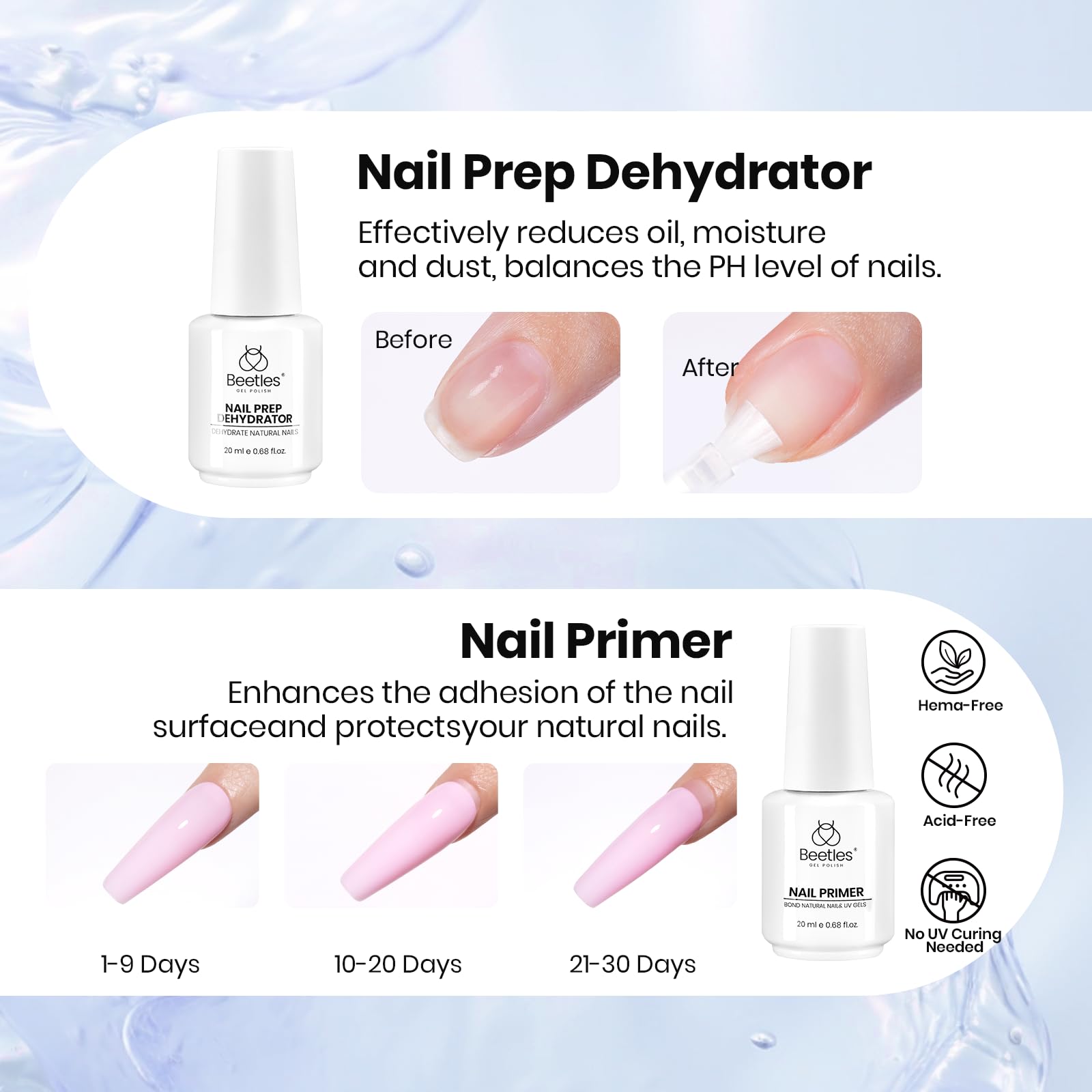 Beetles Nail Primer application highlighting smoother adhesion and longevity.