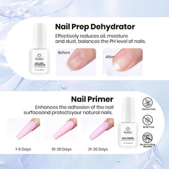 Beetles Nail Primer application highlighting smoother adhesion and longevity.