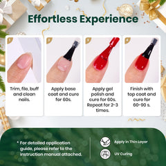Beetles Nail Strengthener Gel application showing added shine and protection