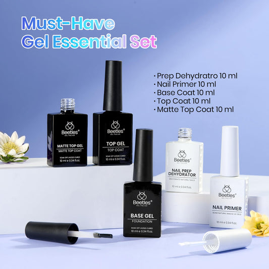 Beetles no-wipe top coat glossy delivers a high-shine finish.