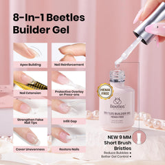 Beetles no-wipe top coat for a smooth, glossy finish