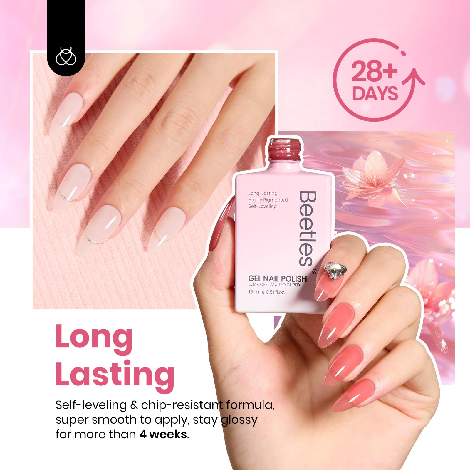 Beetles Nude Gel Nail Polish delivers glossy shine after curing.