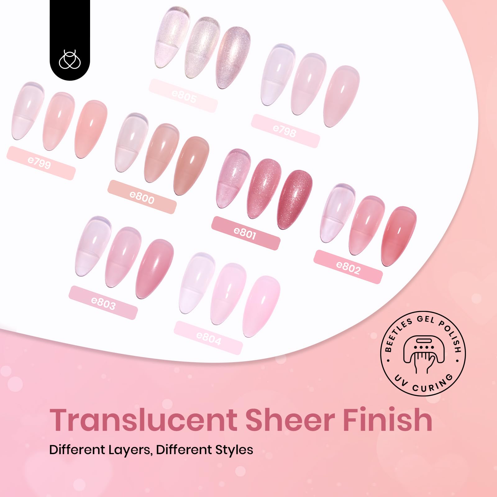 Beetles nude pink jelly gel polish showing buildable layers for French nails