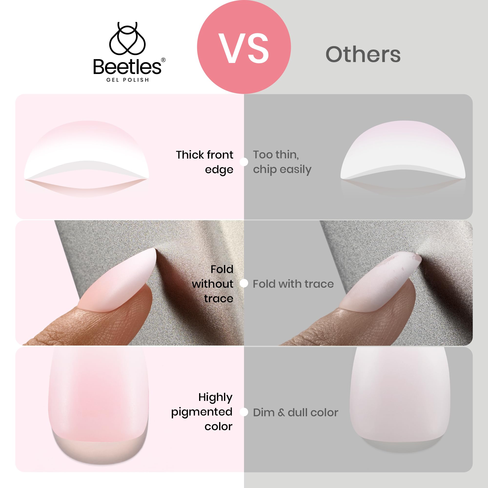 Beetles Ombre nails ready for builder gel and top coat customization
